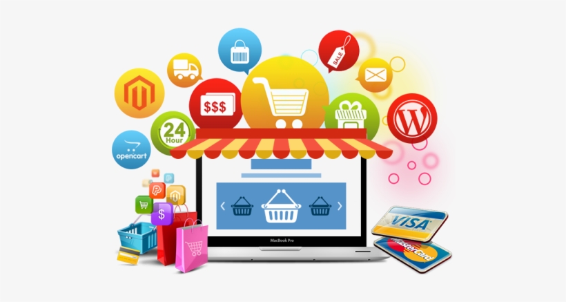 Most Trusted E-commerce Website Development Company in India 