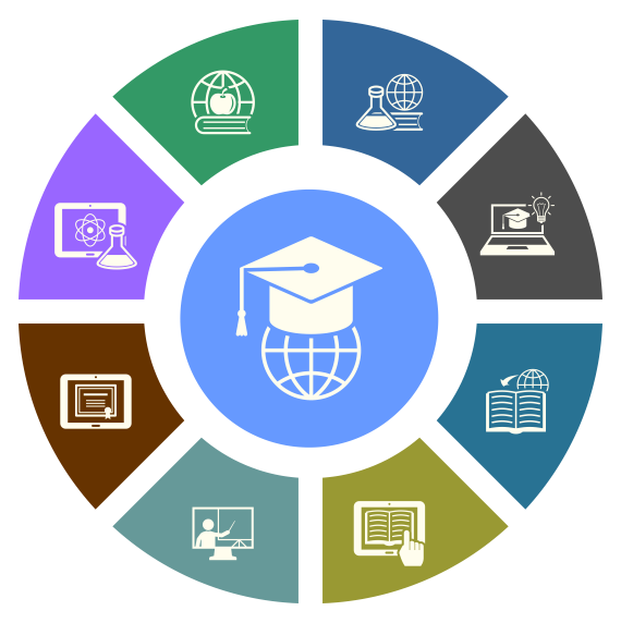 Omr-Softwares-Developement