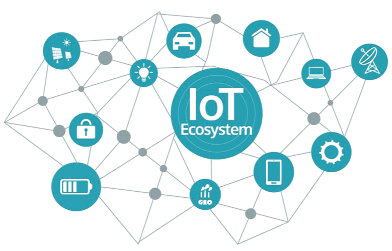 IoT Development