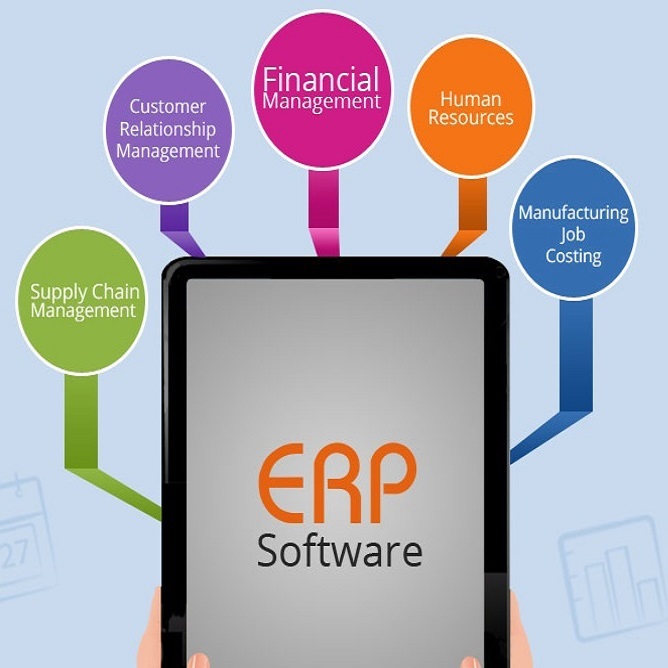 ERP Software